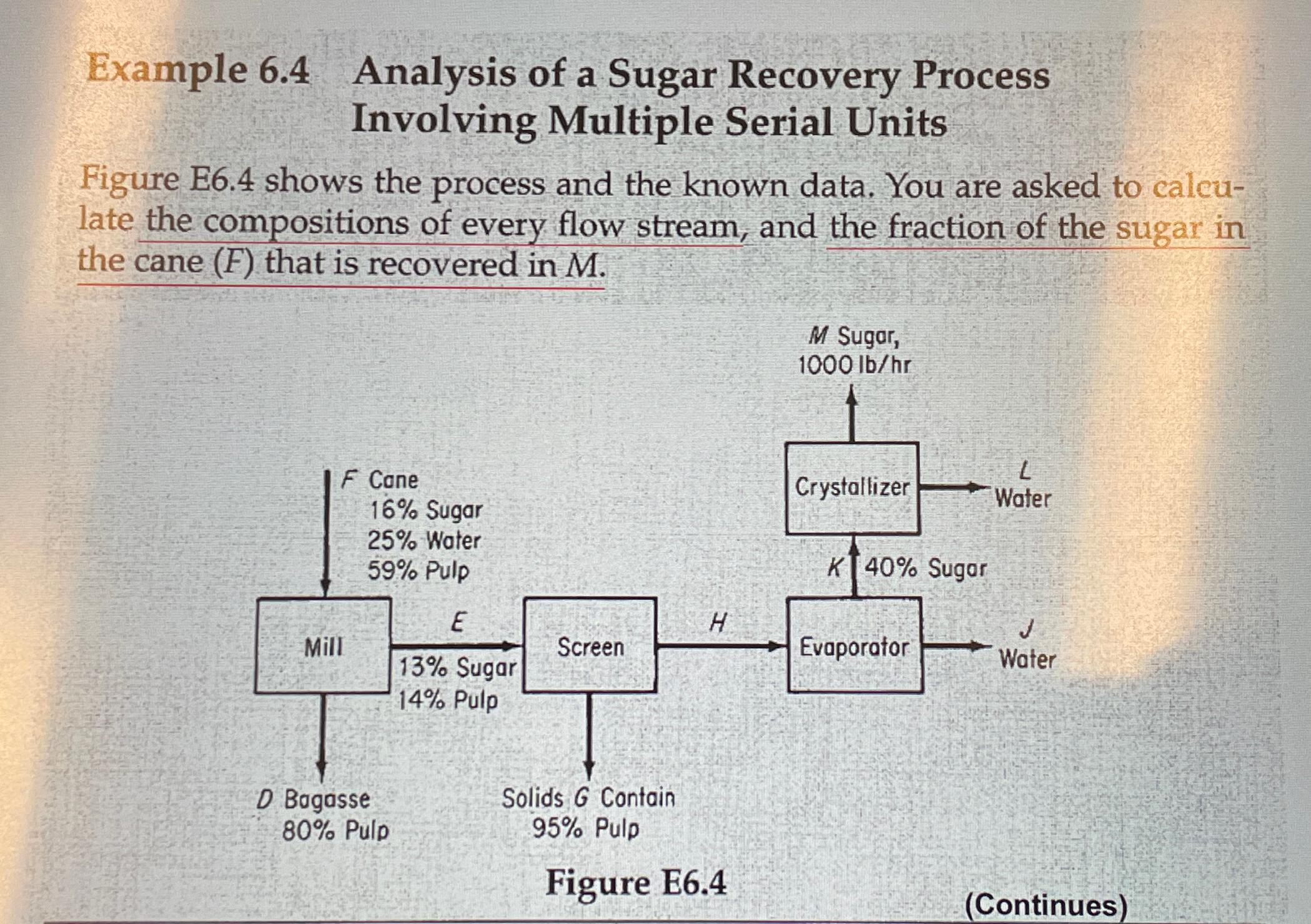  Example 6.4 Analysis of a Sugar Recovery Process Involving Multiple Serial