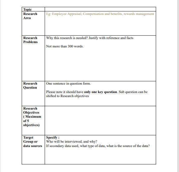  \begin{tabular}{|l|l|} \hline Topic & \\ \hline ResearchArea & Eg: Emiployee Appraisal,