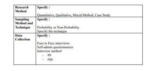 Compenisation and benefits, rewards management \\ \hline ResearchProblems & Why this research
