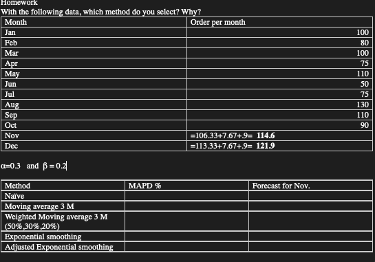  Homework With the following data, which method do you select? Why?