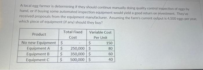  A local egg farmer is determining if they should continue manually