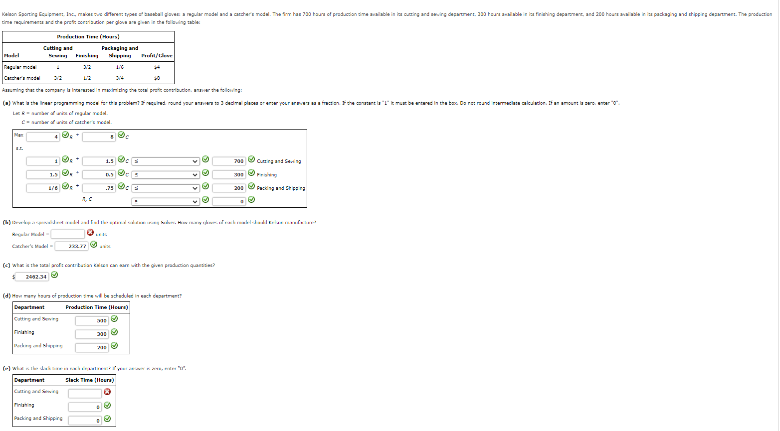 (b) Develop a spreadsheet model and find the optimal solution using