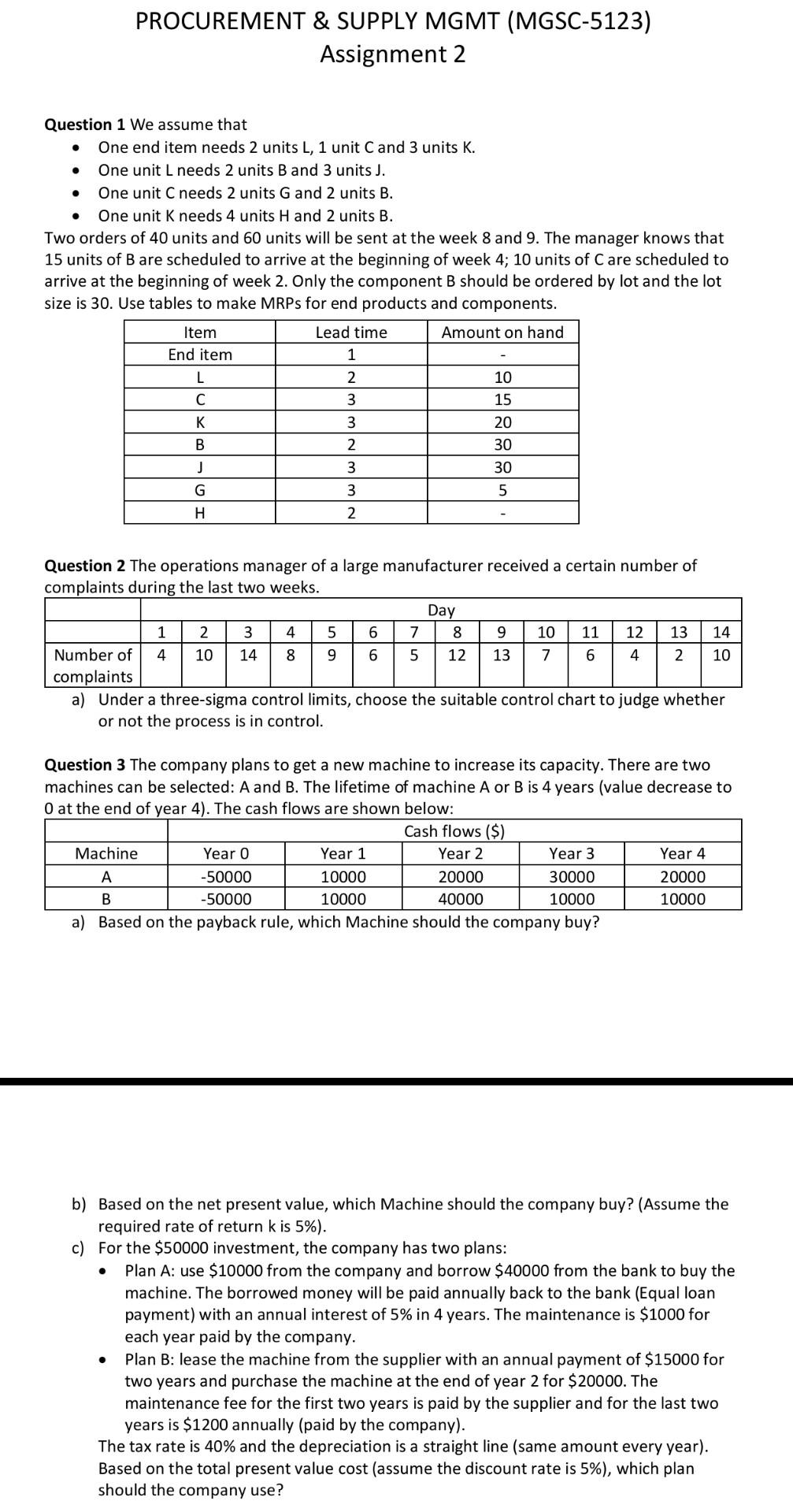 PROCUREMENT \& SUPPLY MGMT (MGSC-5123) Assignment 2 Question 1 We assume