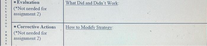 Corrective Actions \\ (*Notneededforassignment2) \end{tabular}