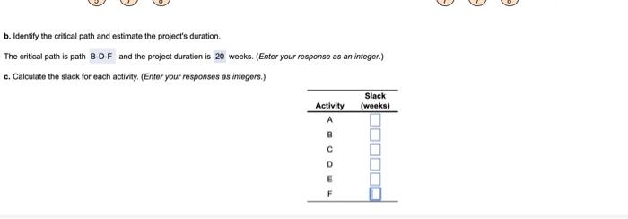 thank you a. Choose the correct network diagram for this projoct. A