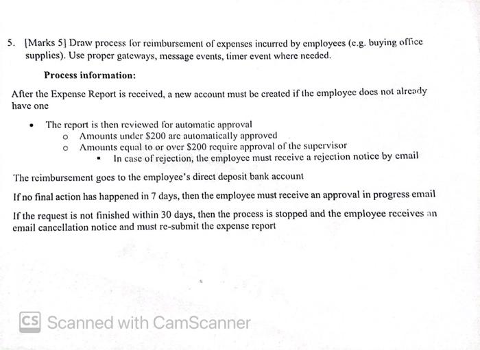 kindly solve this accurately? 5. [Marks 5] Draw process for reimbursement of