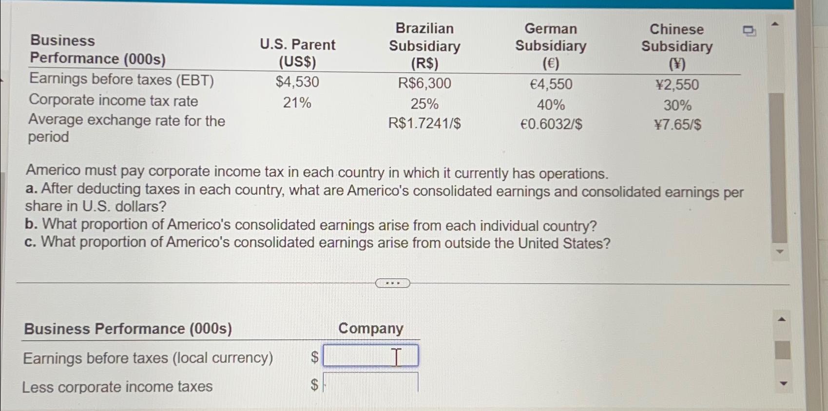  \table[[\table[[Business],[Performance (000s)]],\table[[U.S. Parent],[(US $ )]],\table[[Brazilian],[Subsidiary],[(R$)]],\table[[German],[Subsidiary],[() 