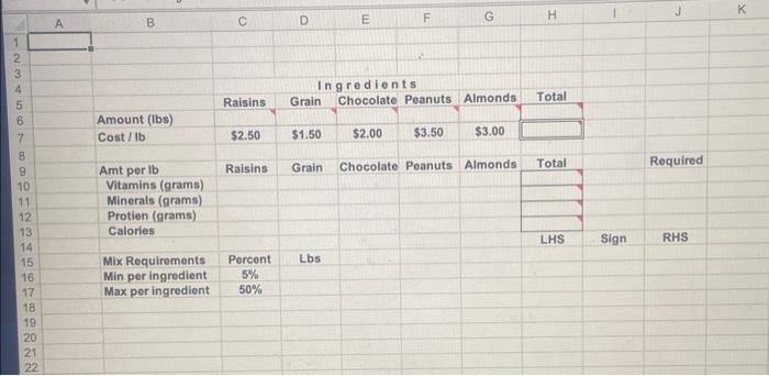 (second picture) Tuckered Outfitters plans to market a custom brand of packaged