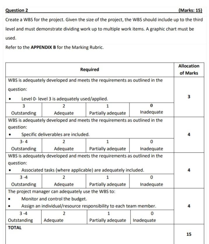 local bank and as part of their social responsibility program, your project