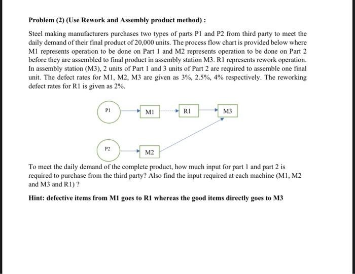  Problem (2) (Use Rework and Assembly product method) : Steel making