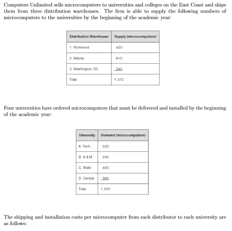 Please solve this using EXCEL. Please use the shortage costs to compute