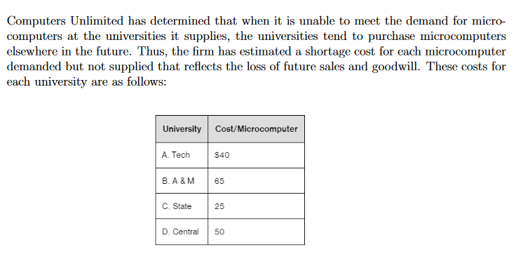 to universities and colleges on the East Coast and ships them from