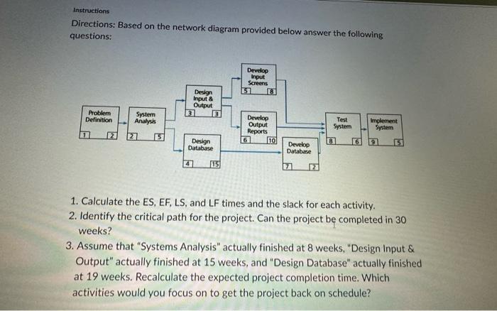  Instruetions Directions: Based on the network diagram provided below answer the