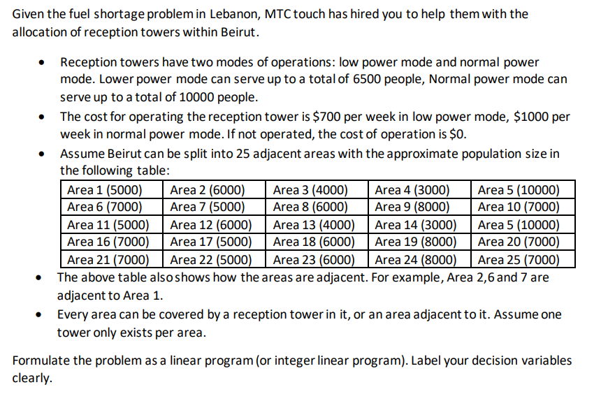 Hello kindly solve this LP problem without software use thank you! Given