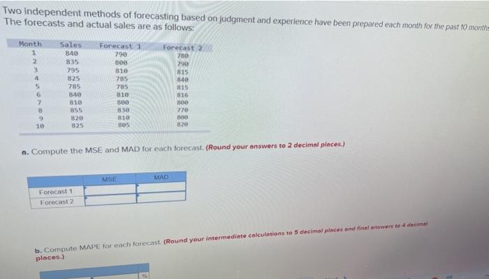  Two independent methods of forecasting based on judgment and experience have