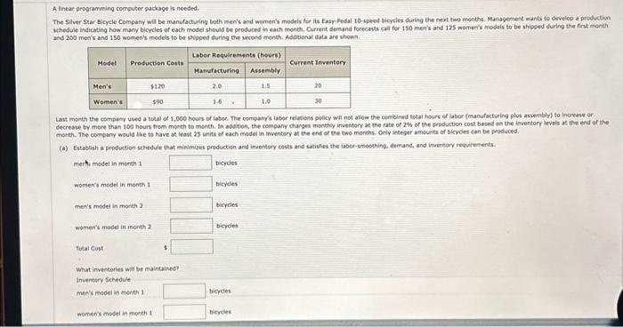  A linear propramming computer package is needed. and 200 men's and