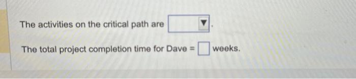 and lateat frish (..F) are: Dave's latest start (LS) and latest finish