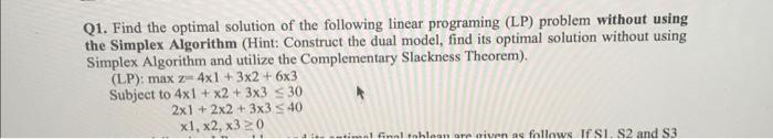 problem without using the Simplex Algorithm (Hint: Construct the dual model, find