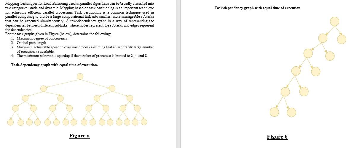  Mapping Techniques for Load Balancing used in parallel algorithms can be