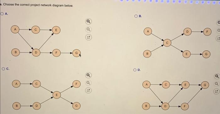 & 3 & None \\ B & 2 & None \\ C