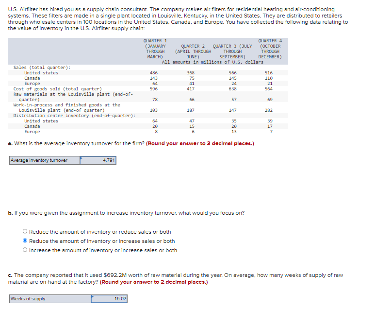 The answers are wrong except for b., Please write the right answers,