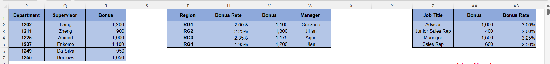 and the Gender is female and the Annual Units Sold is 16,000