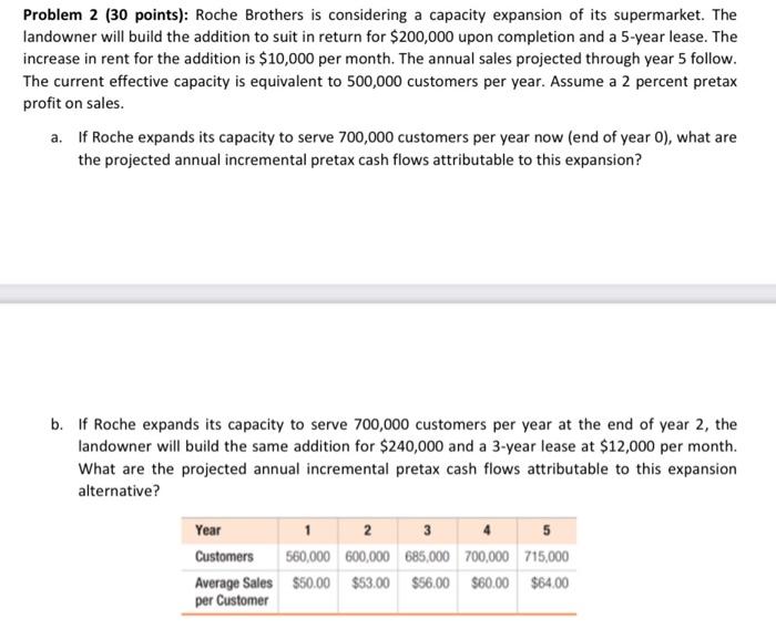  Problem 2 (30 points): Roche Brothers is considering a capacity expansion