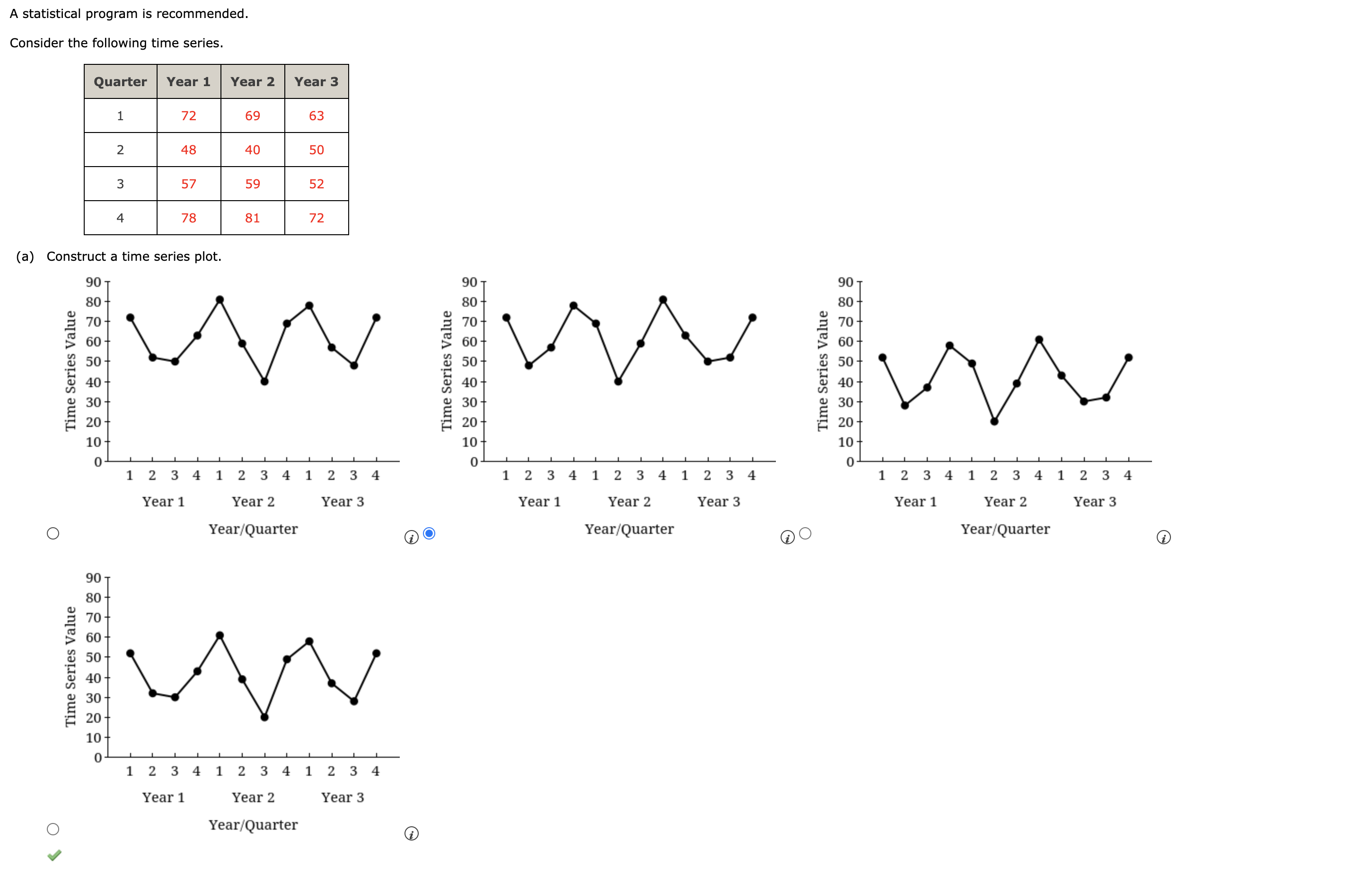  A statistical program is recommended. Consider the following time series. (a)