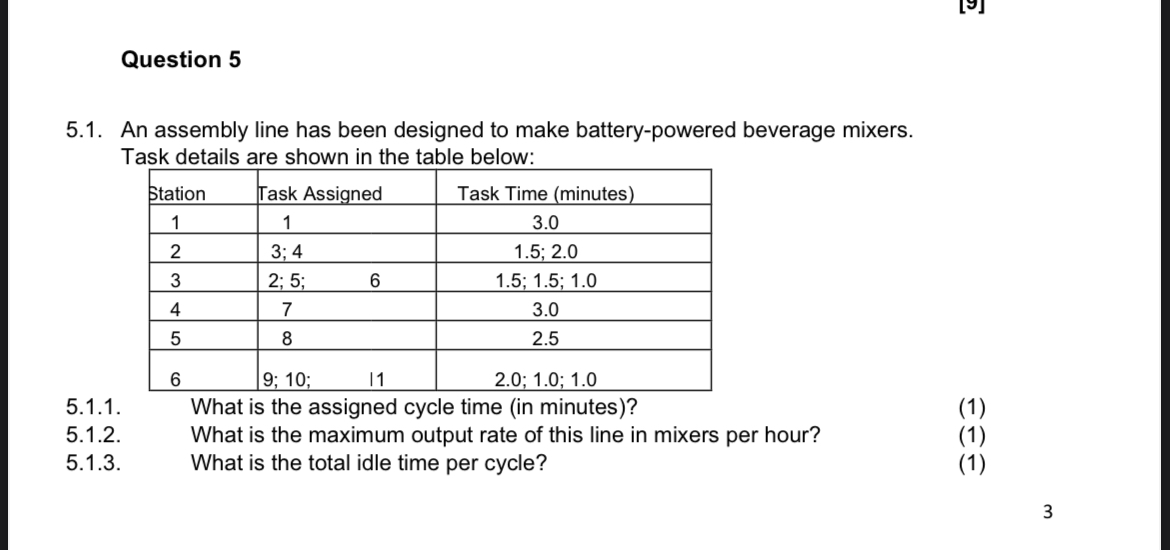 Question 5 5.1. An assembly line has been designed to make