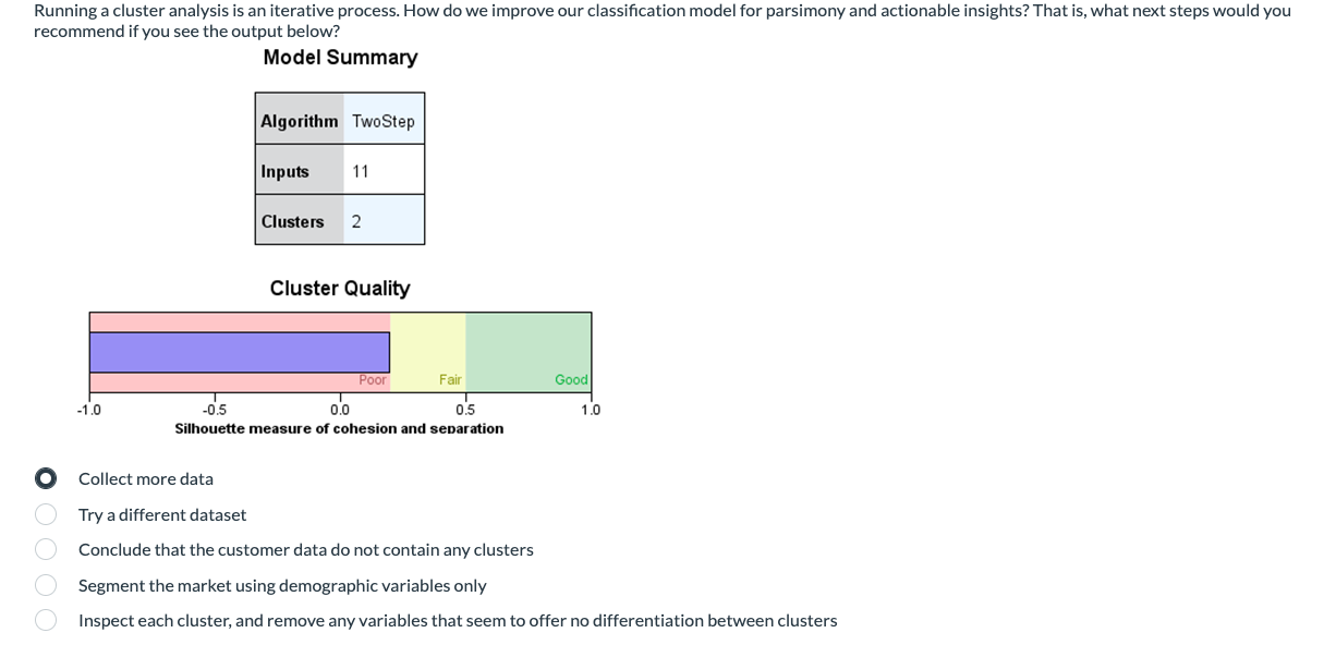  Running a cluster analysis is an iterative process. How do we