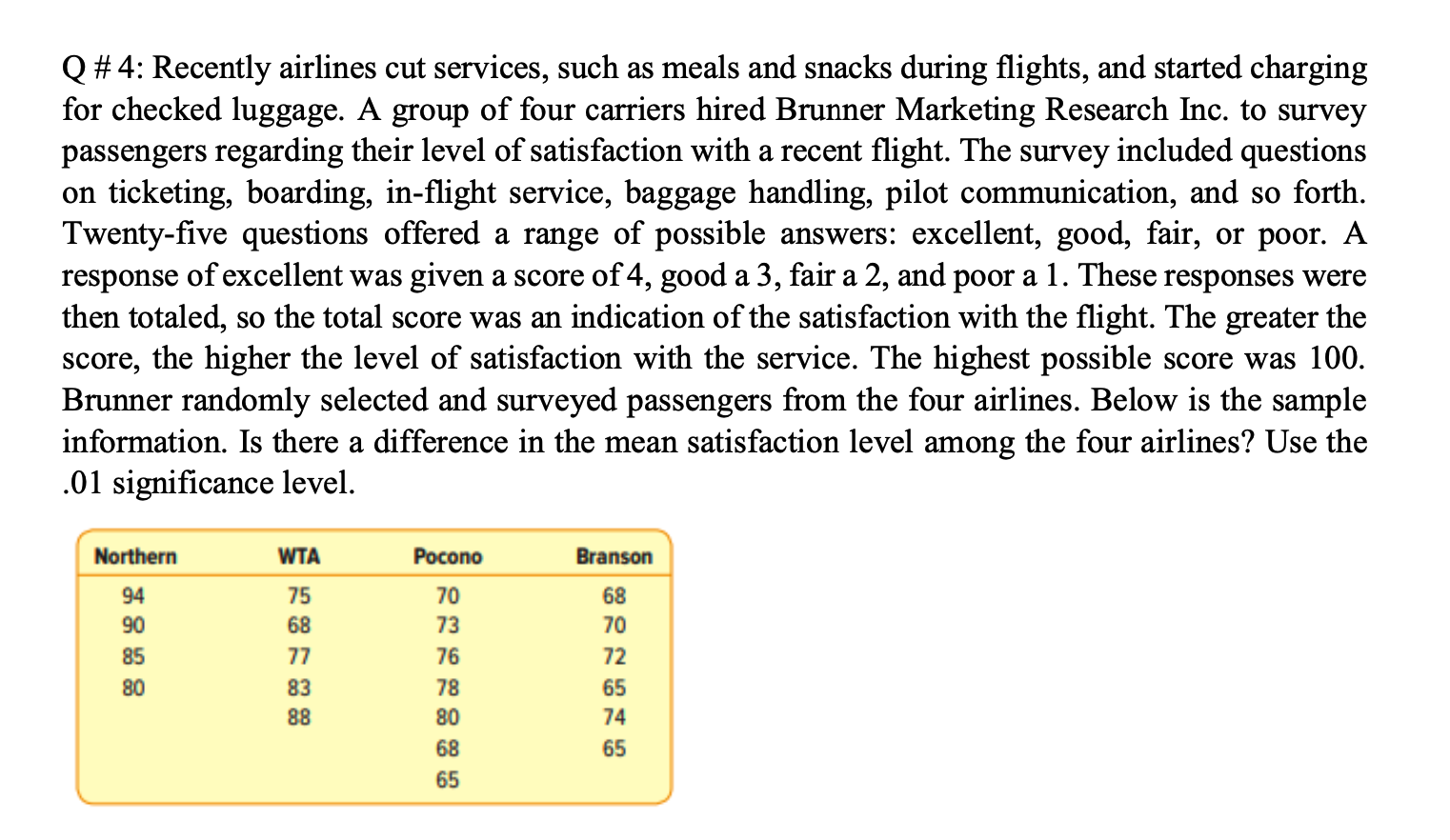 SOLVE IN EXCEL PLEASE WITH ALL STEPS THANK YOU !!!! :D Q