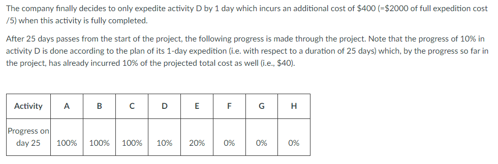 in this project? Q4- In order to plan for mass production as