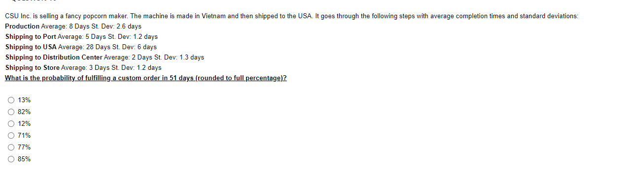 Average: 5 Days St. Dev: 1.2 days Shipping to USA Average: 28