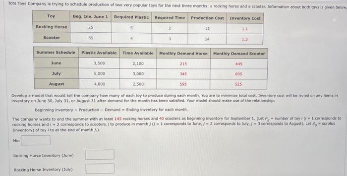  Develop a model that would tell the company how many of
