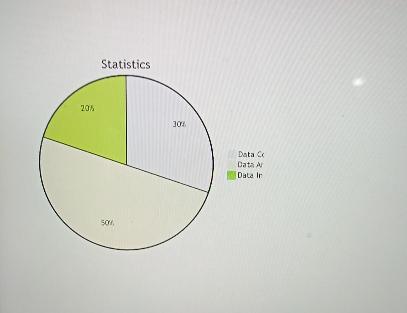 Note : Please Provide Correct Answer !! My previous Post in This