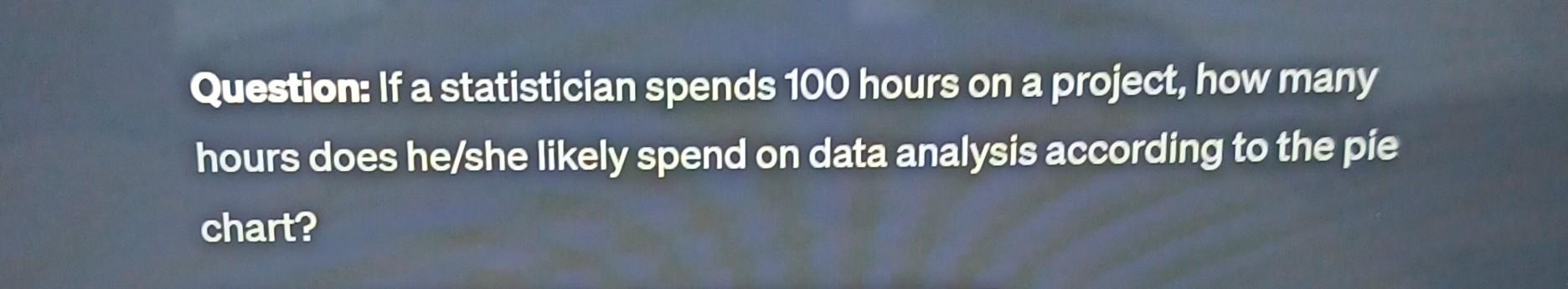 Same Question Getting Wrong Answer That's why i tell u Wrong answer