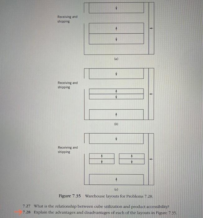 answer only the marked on red Figure 7.35 Warehouse layouts for Problems