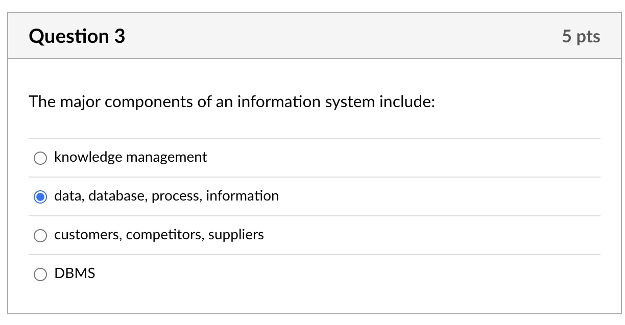 cannot change or correct the data that is entered. If data is