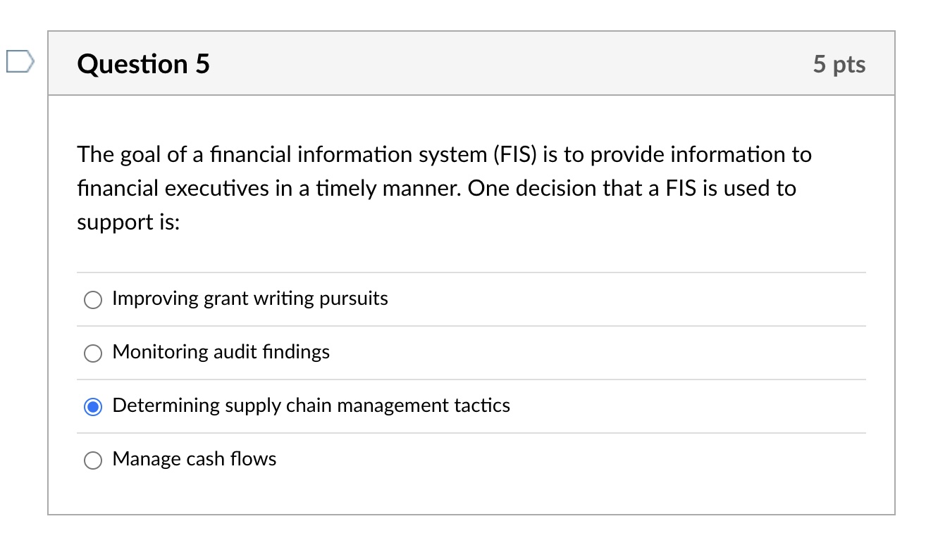sometimes called Motherboard GIGO, or garbage in, garbage out RAM CPU The