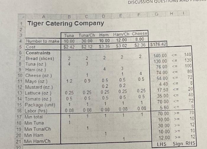 and total cost? If it is possible to compute the new cost
