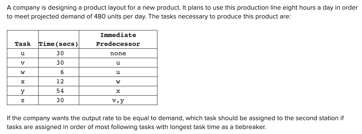  a) x b) v c) y d) u e) w A