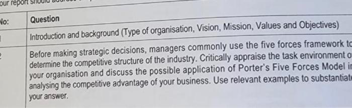 challenges to manage. Many of these revolve around technology, and how it