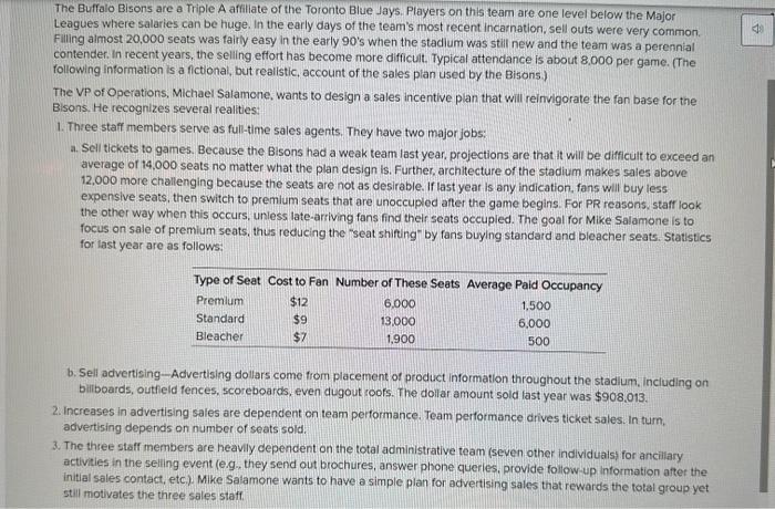Case 14. Please help! 500 word minimum pleaseeee The Buffalo Blsons are