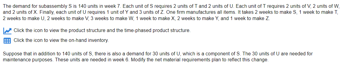 Please show explanation & solve table for all letters The demand for