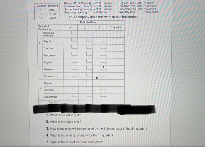 Please just answer questions 1-5 and there is no need to fill