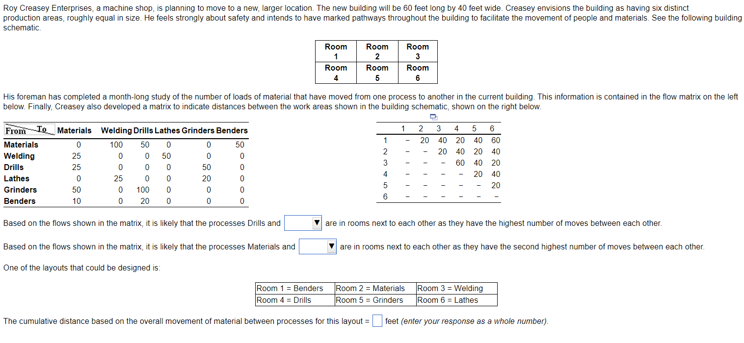  Based on the flows shown in the matrix, it is likely