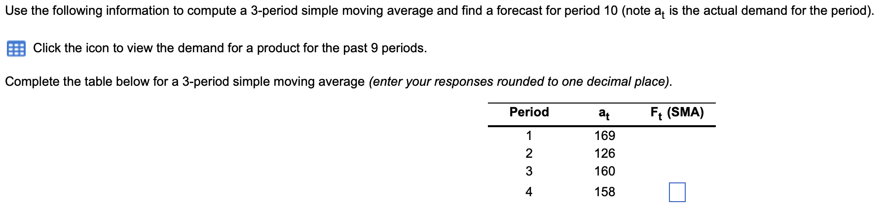 initial forecast. Click the icon to view the demand for the most