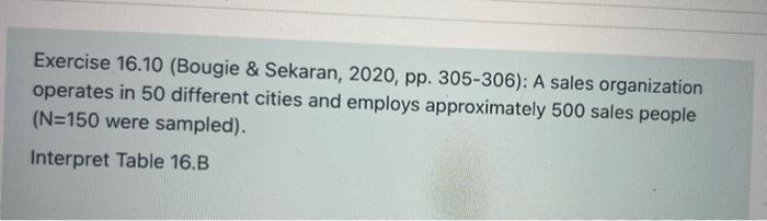 above 0.15 are significant at p=0.05. All figures above 0.35 are significant
