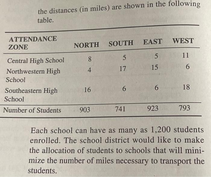 the four attendance zones will attend which of the three high schools.