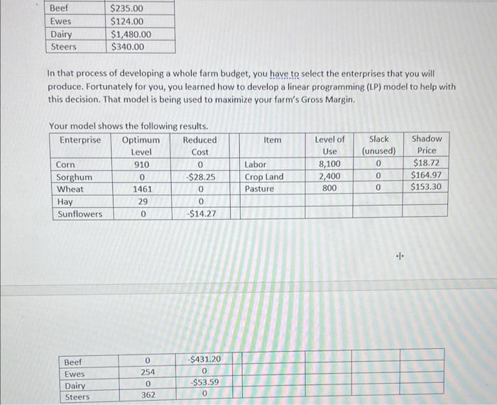 and livestock enterprises that you could produce on your farm operation. These
